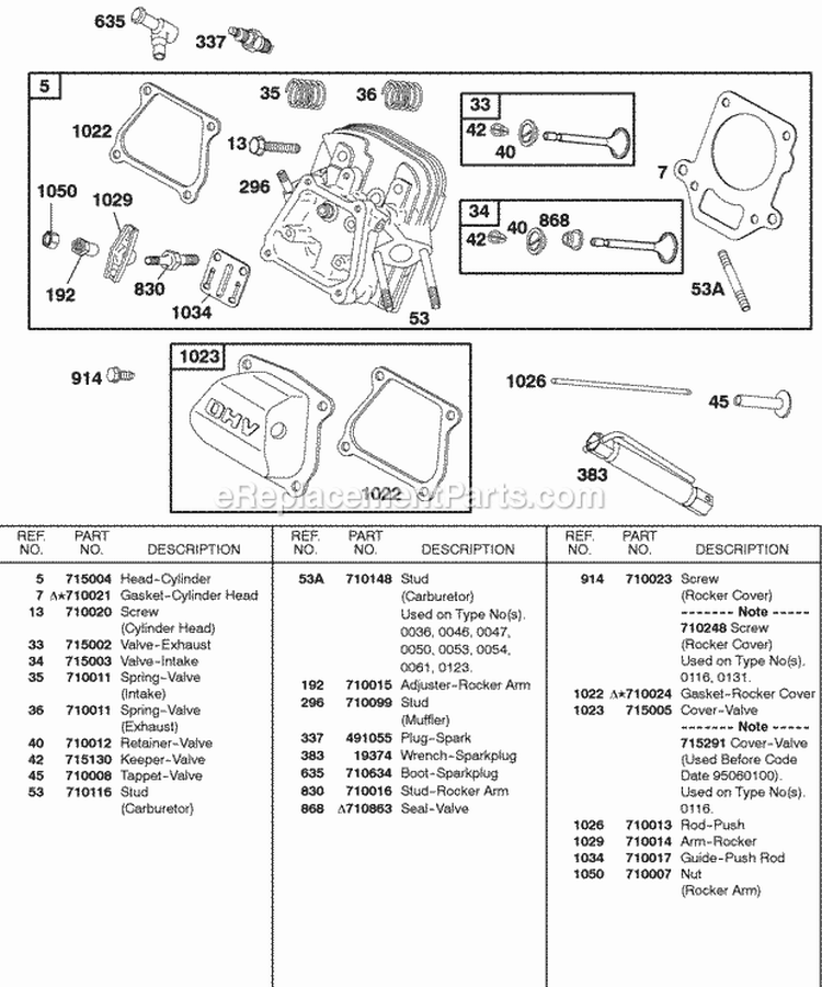 Cylinder Head Valves Diagram and Parts List for  Briggs and Stratton Engine